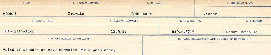 Circumstances of Death Registers
