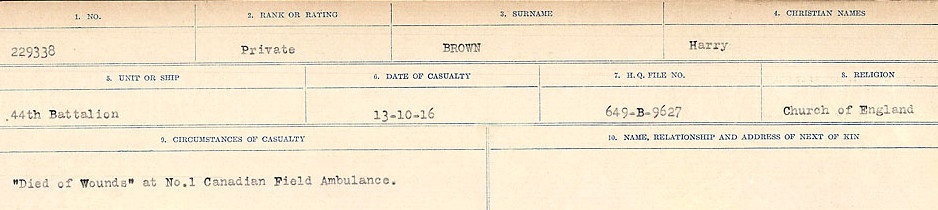 Circumstances of Death Registers