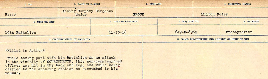 Circumstances of Death