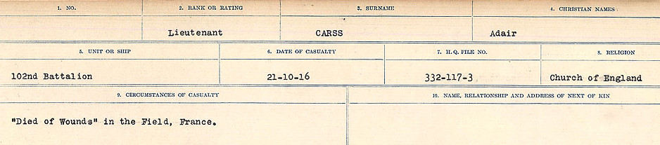 Circumstances of Death Registers
