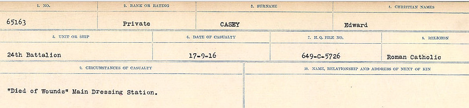 Circumstances of Death Registers
