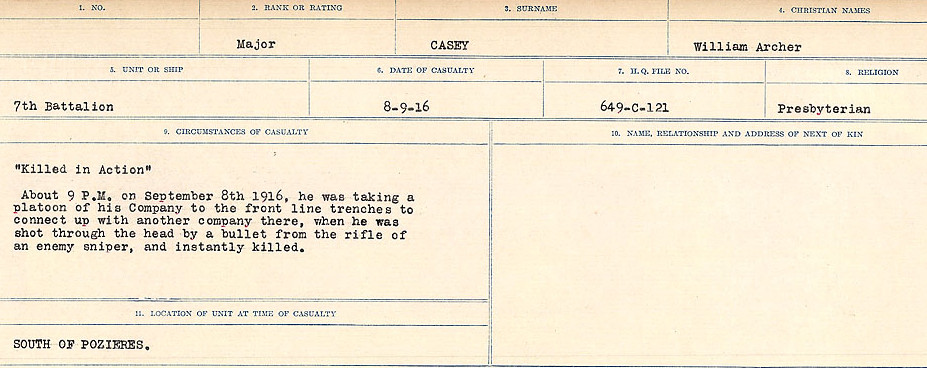 Circumstances of Death Registers