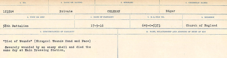 Circumstances of Death Registers