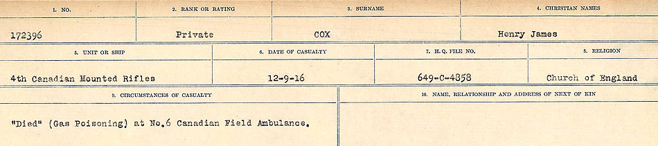Circumstances of Death Registers