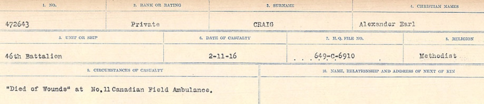 Circumstances of Death Registers
