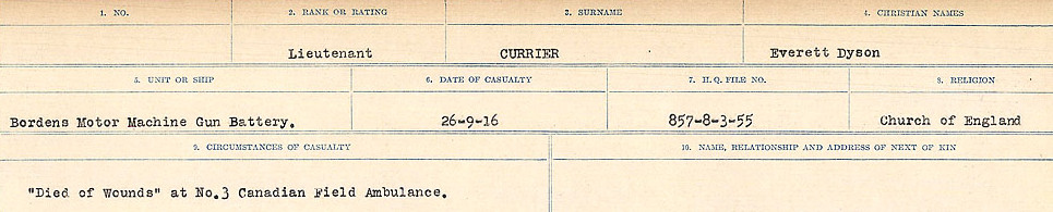 Circumstances of death registers