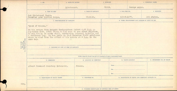 Circumstance of Death