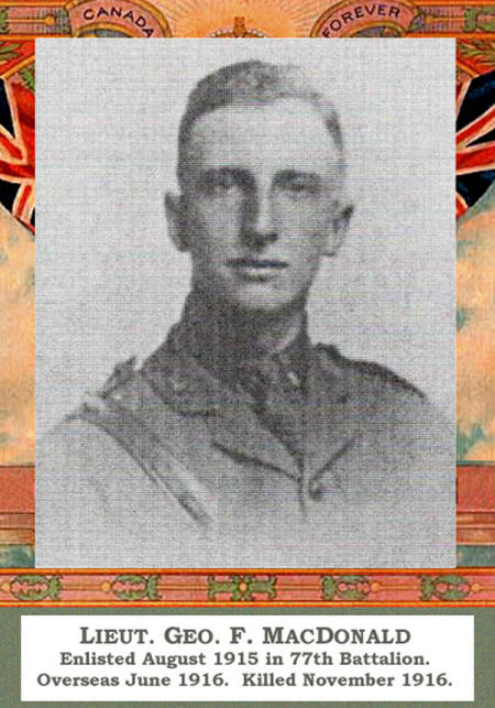 Photo of George MacDonald