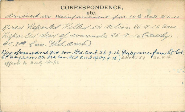 Record of Service (back)