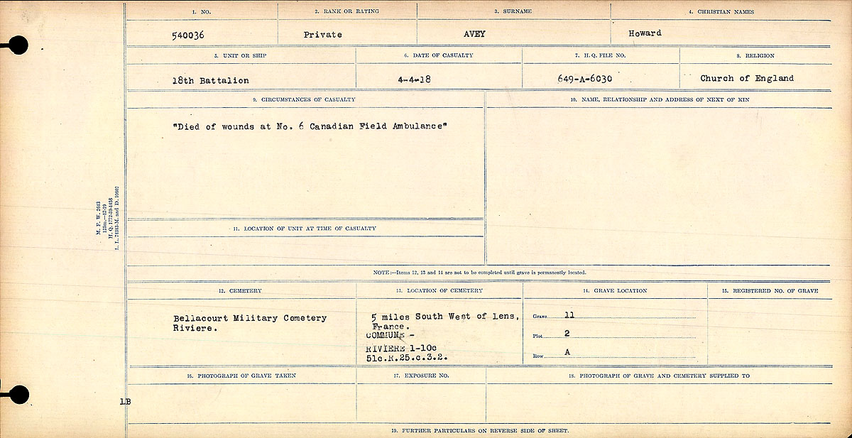 Circumstances of Death Registers