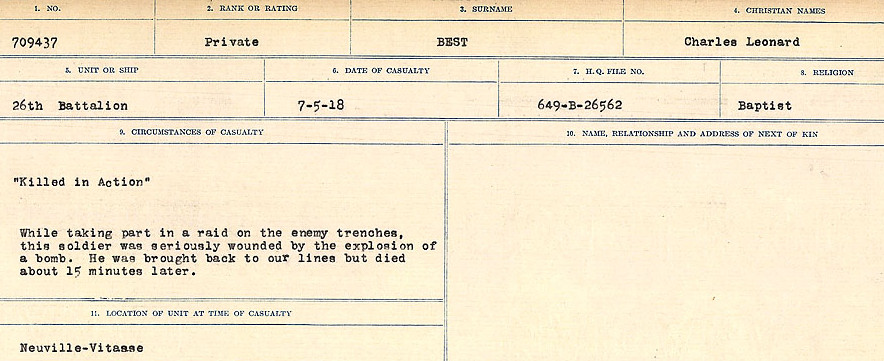 Circumstances of Death Registers