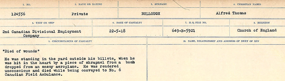 Circumstances of Death Registers