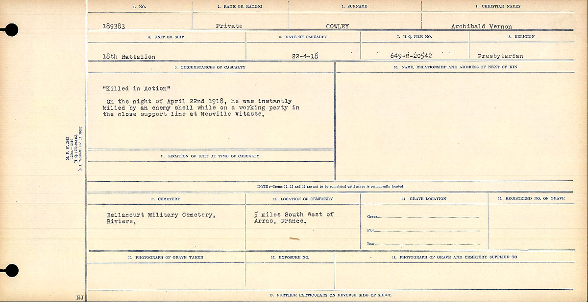 Circumstances of Death Registers