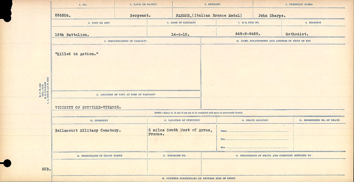 Circumstances of Death Registers