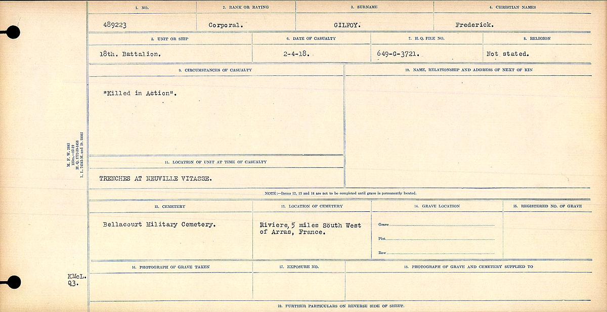 Circumstances of Death Registers
