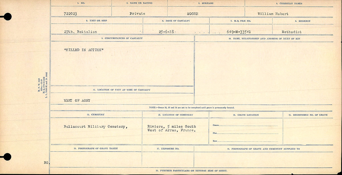 Circumstances of death registers