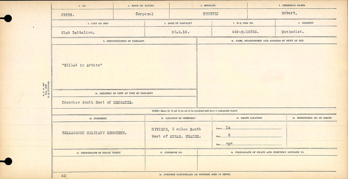 Circumstances of death registers