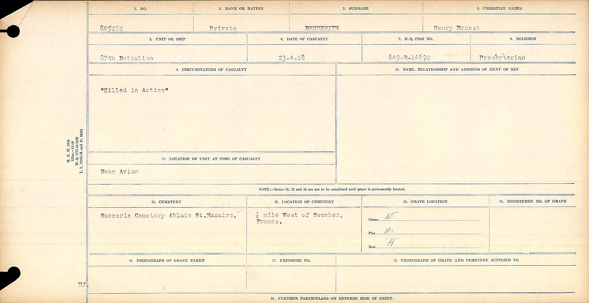 Circumstances of death registers