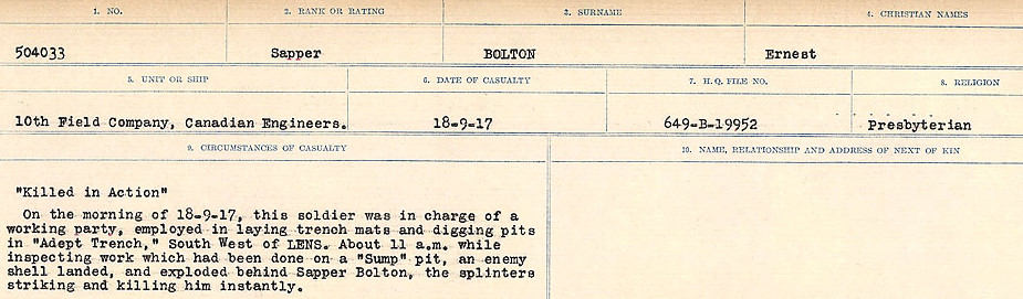 Circumstances of Death Registers