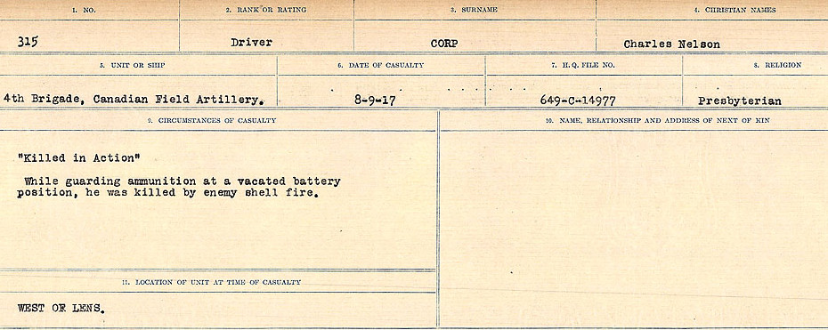Circumstances of Death Registers