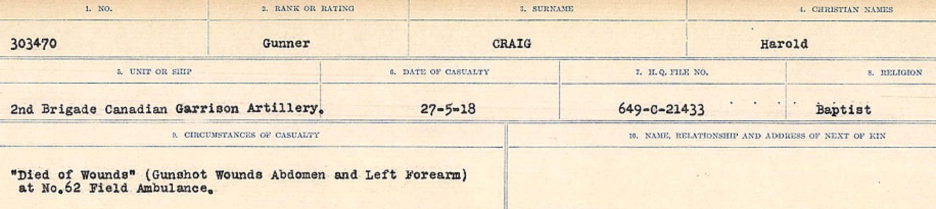 Circumstances of Death Registers