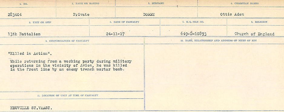 Circumstances of death registers