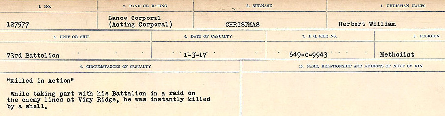 Circumstances of Death Registers