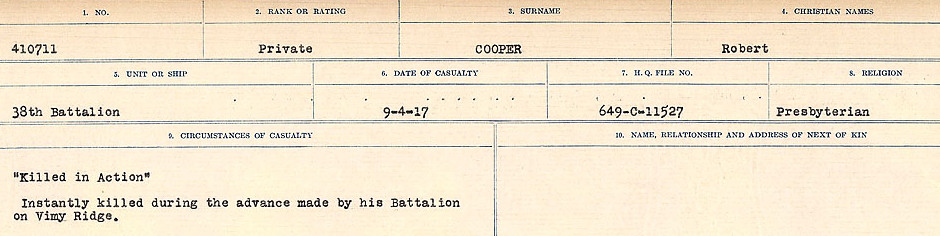 Circumstances of Death Registers