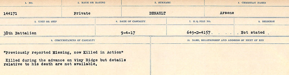 Circumstances of death registers