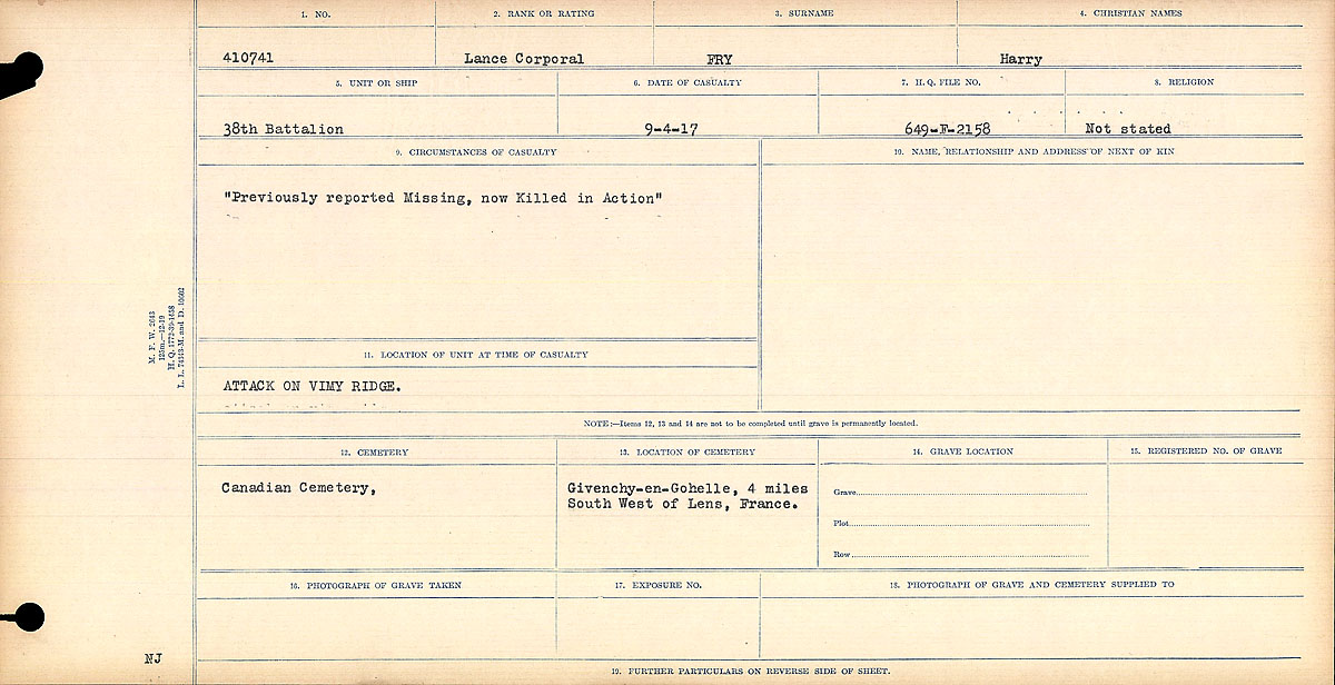 Circumstances of death