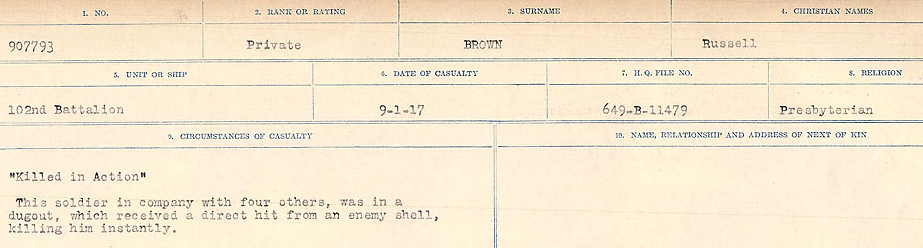 Circumstances of Death Registers