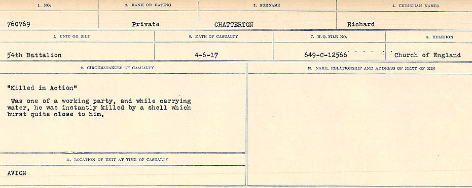 Circumstances of Death Registers