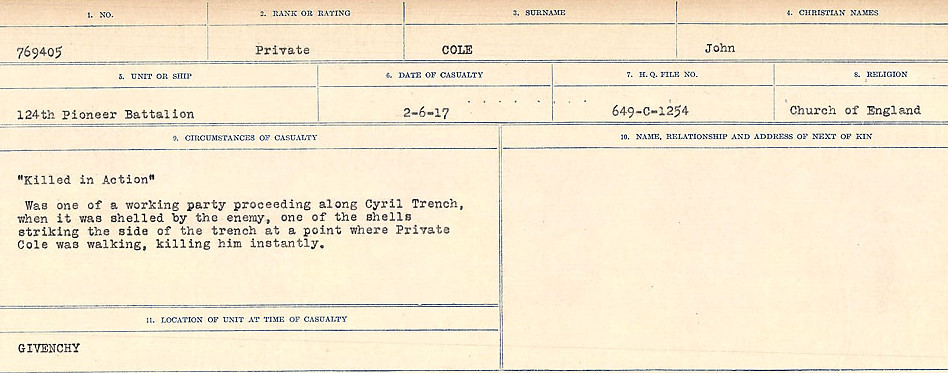Circumstances of Death Registers