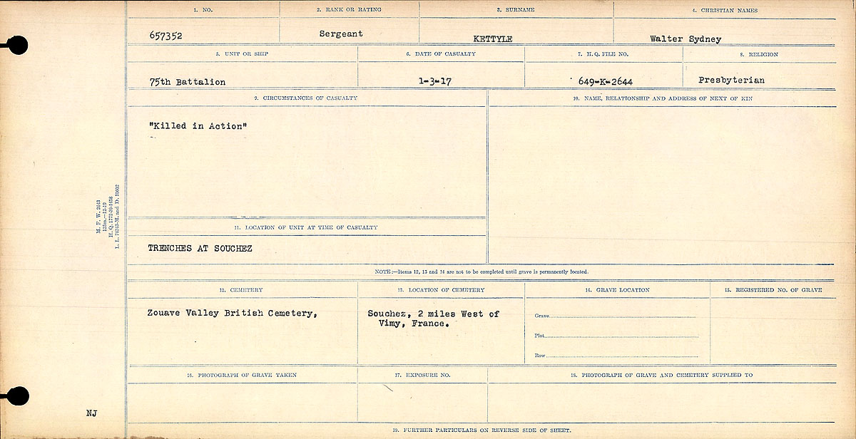 Circumstances of death registers