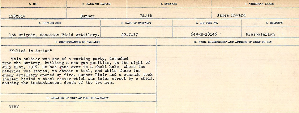 Circumstances of Death Registers