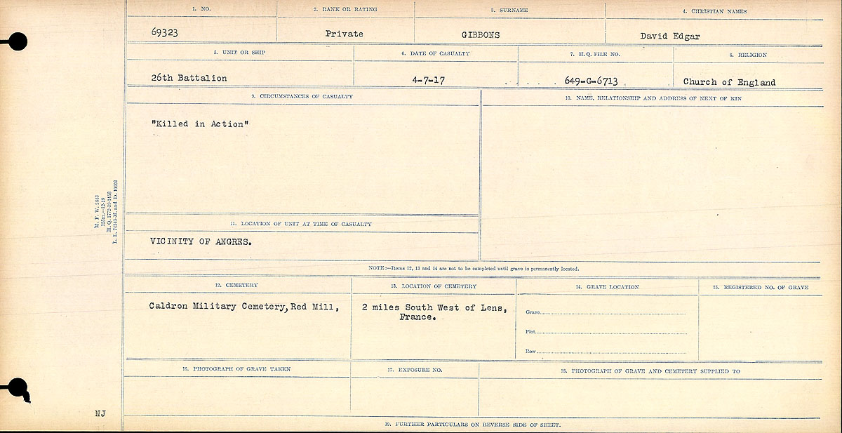 Circumstances of death