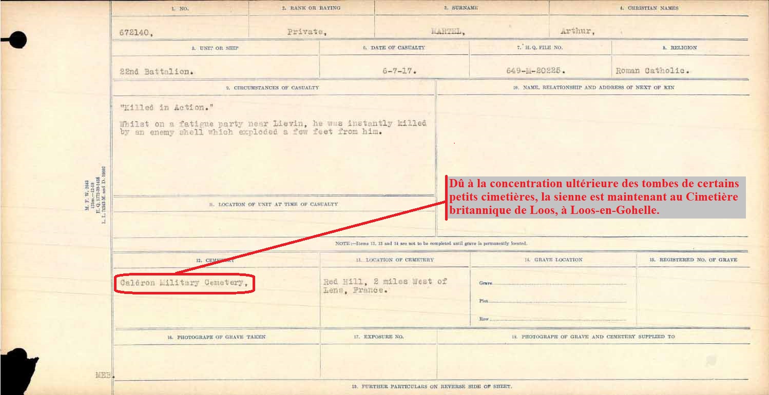 Circumstances of death registers