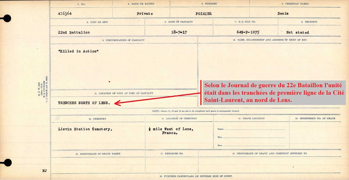 Circumstances of death registers