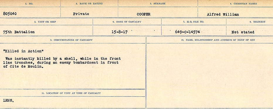 Circumstances of Death