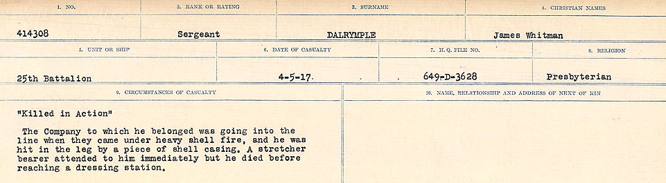 Circumstances of death registers