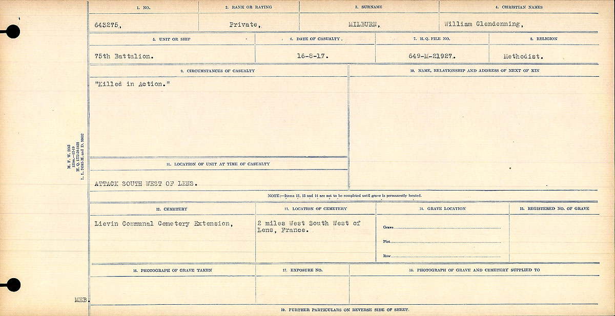 Circumstances of Death