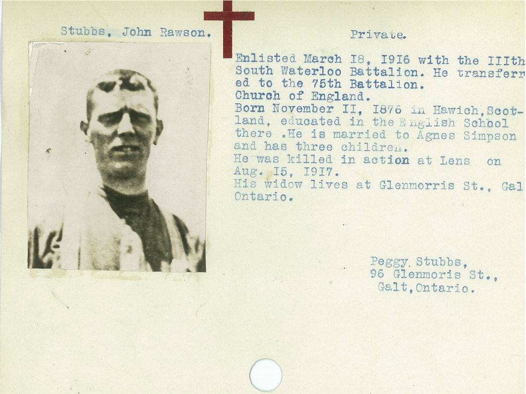 Photo of JOHN STUBBS