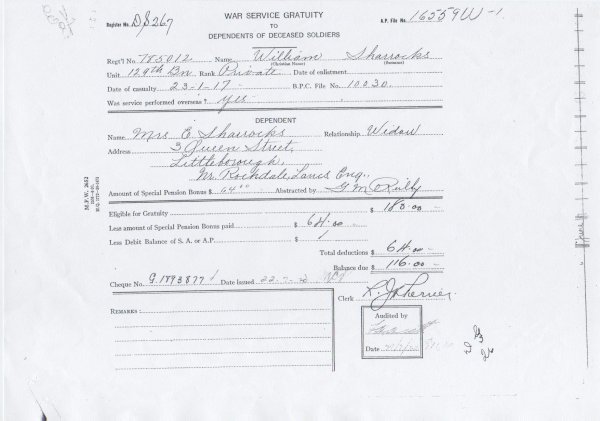 War Service Gratuity