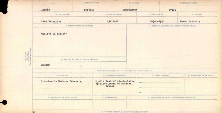 Circumstances of death