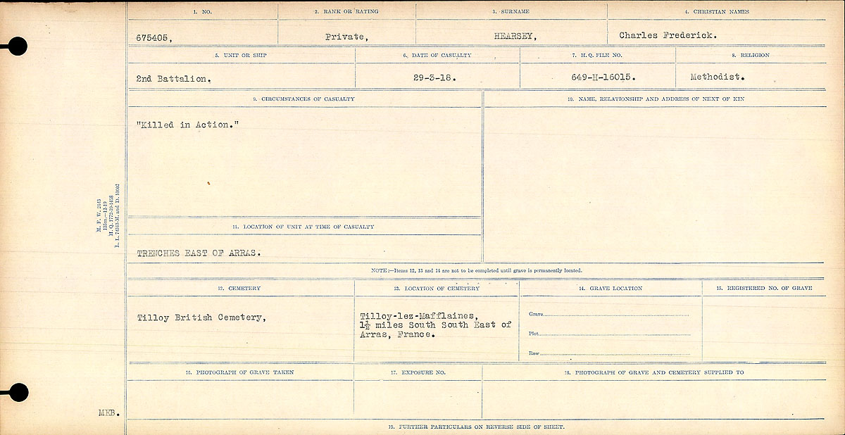 Circumstances of death registers