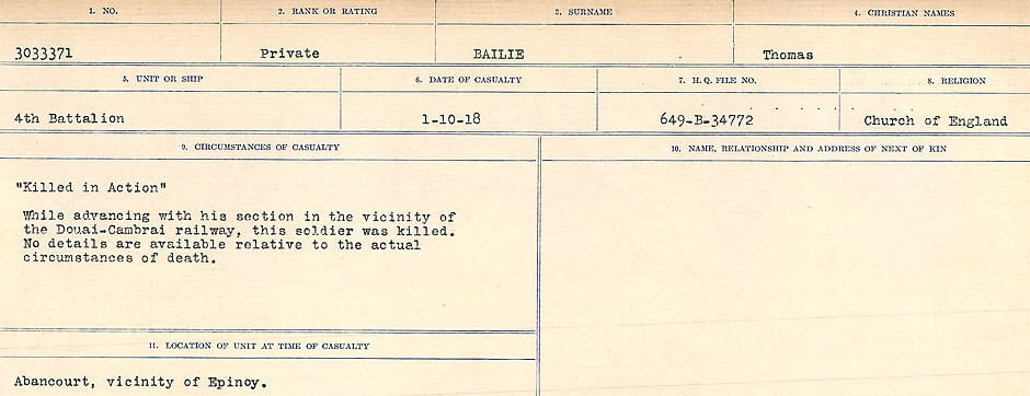 Circumstances of Death Registers