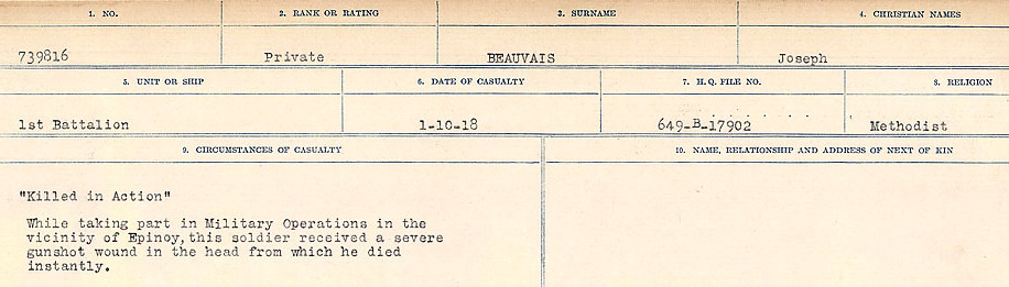 Circumstances of Death Registers