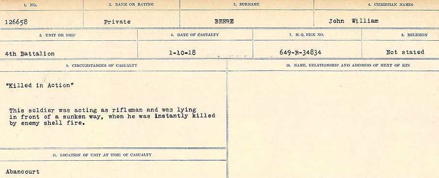 Circumstances of Death Registers