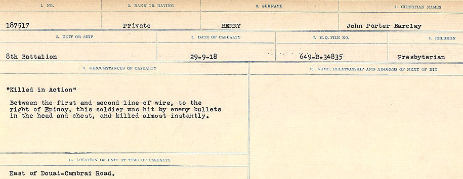 Circumstances of Death Registers