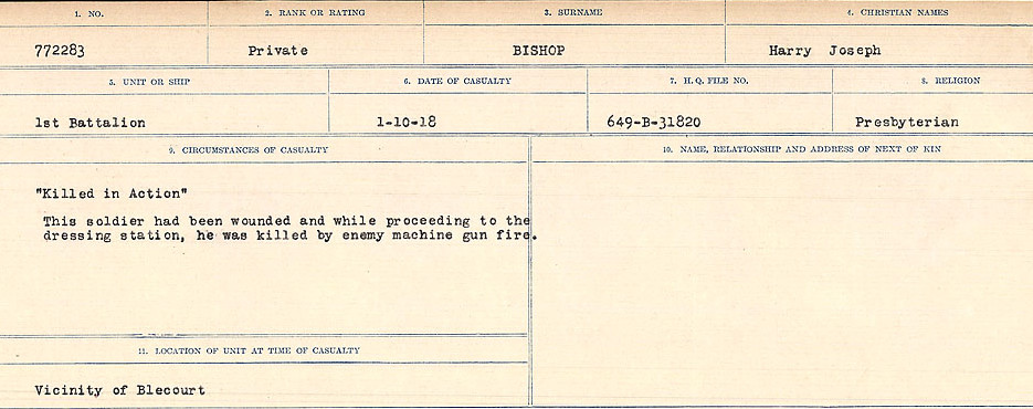 Circumstances of Death Registers